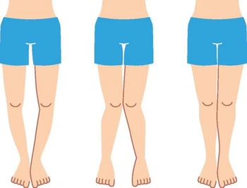  10 تمرین برای پای پرانتزی