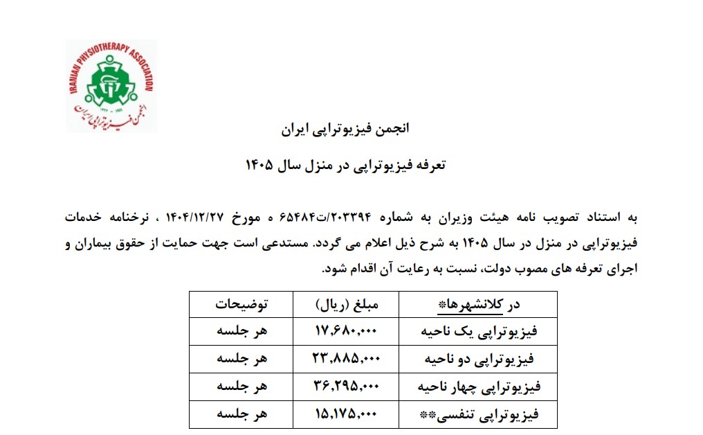 تعرفه انجمن فیزیوتراپی برای کلینیک خصوصی
